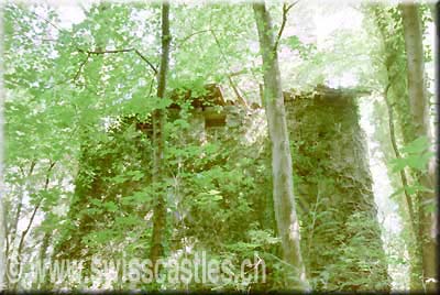 St.Annaschloss