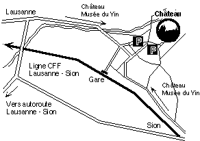 Plan d'acces