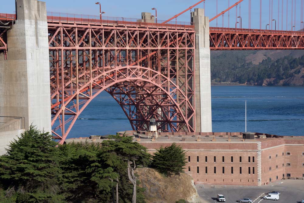 Golden gate bridge